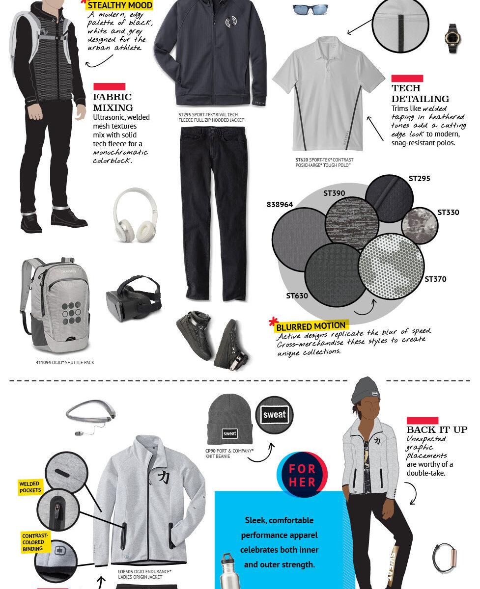 Futuristic sportswear fashion for men and women.