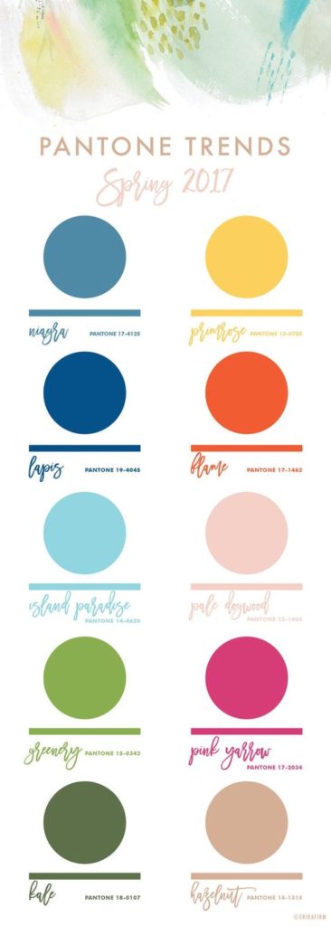 Pantone color trends for Spring 2017.